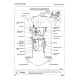 Caterpillar DP60 and DP70 Forklift Truck set of Service Manuals