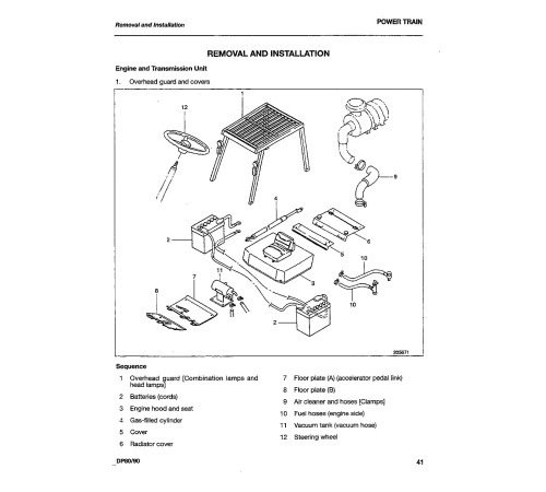 Caterpillar DP80 (1DP1-UP) and DP90 (2DP1-UP) Forklift Truck set of Service Manuals Caterpillar DP80 (1DP1-UP) and DP90 (2DP1-UP) Forklift Truck set of Service Manuals