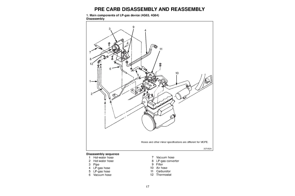Gc20k Radiator Caterpillar GC15K, GC18K, GC20K, GC20K HP, GC25K, GC25K HP and GC30K ...
