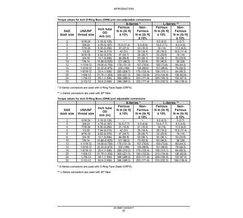 New Holland B100C, B100C LR, B100C TC, B110C, B110C TC and B115C TC Backhoe Loaders Service Manual (48126557) New Holland B100C, B100C LR, B100C TC, B110C, B110C TC and B115C TC Backhoe Loaders Service Manual (48126557)